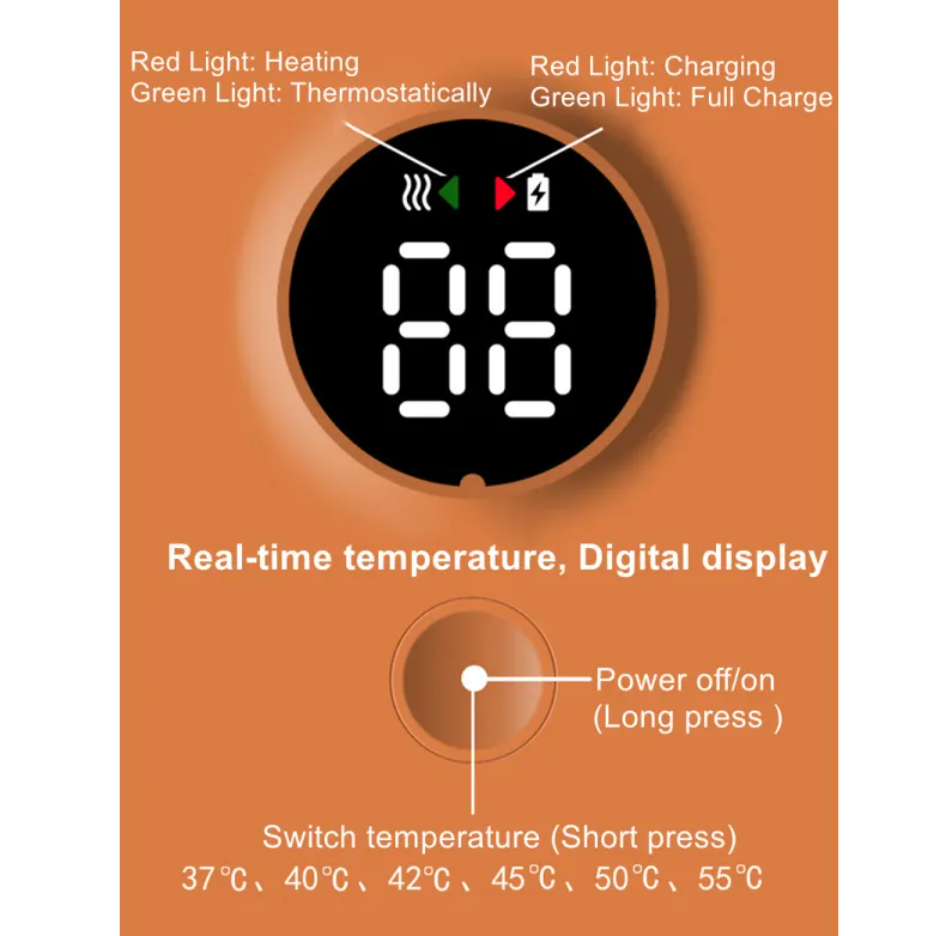 Portable Wireless Bottle Warmer – Warm Feeds Anywhere
