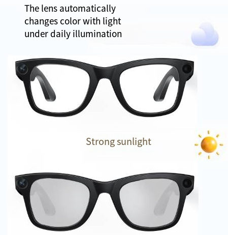 AI Camera Smart Glasses – Capture Life Hands-Free